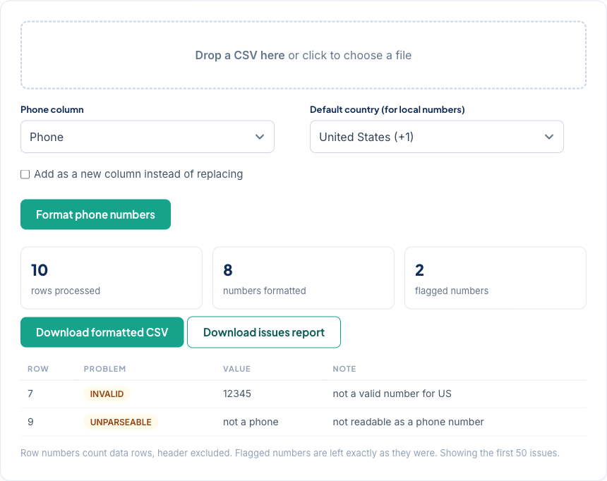 Phone Formatter converting a CSV's phone column to E.164 with invalid numbers flagged